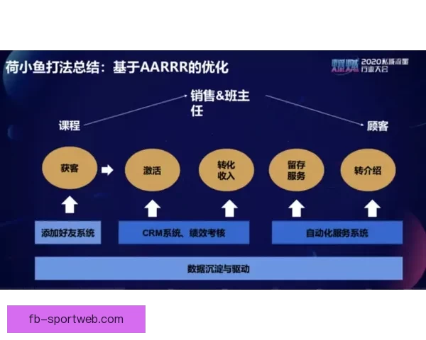 FB体育好不好全面解析用户体验功能优势与真实评价揭秘