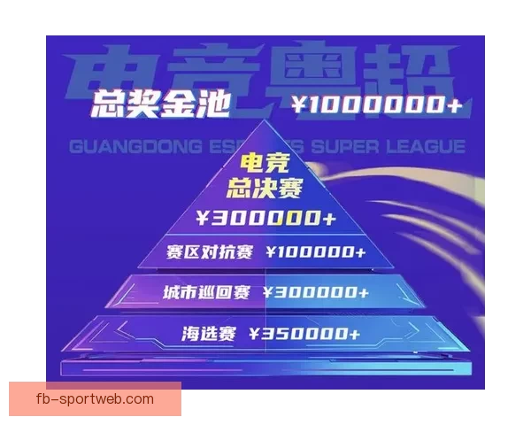 权威体育竞猜平台推荐助你精准分析赛事赢取丰厚奖金