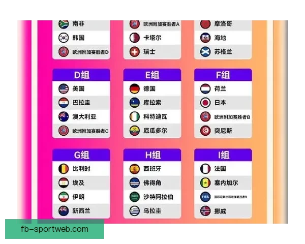 美加墨世界杯竞猜平台全面开启参与方式和奖励详解