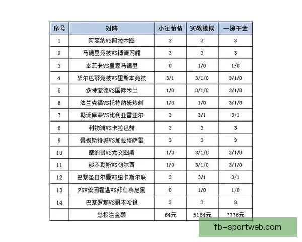 探索体育竞猜入口技巧与策略 提升您的投注经验和赢率