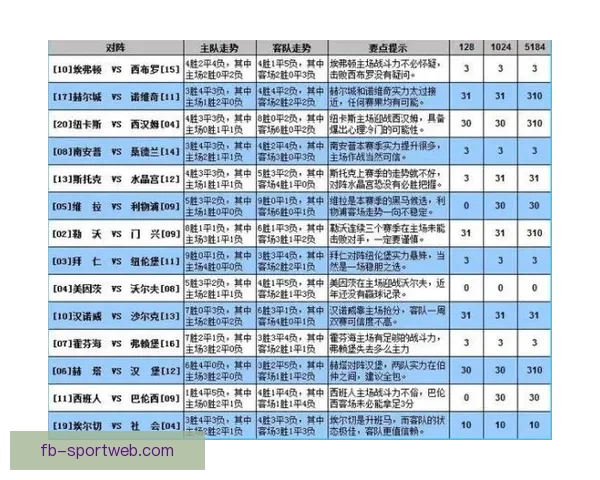 精准预测稳稳赚大局 体育竞猜推荐助你轻松掌控赛事走势