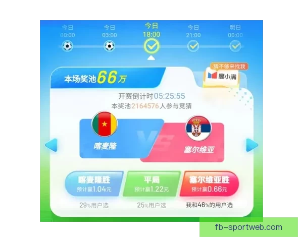 世界杯竞猜赔率变化解析及对赛果预测的深度影响研究