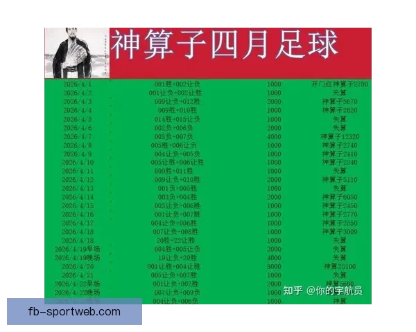 世界杯竞猜赔率实时查询及分析最新赛事投注参考