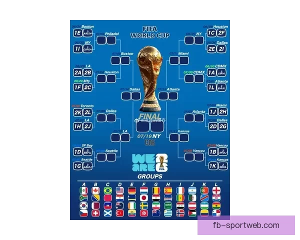 2026世界杯赛前盘口分析与各队胜负走势全面预测
